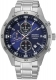 SEIKO NEO SPORTS SKS639P1
