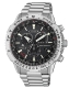 CITIZEN RADIOCONTROL CB5010-81E