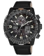 CITIZEN RADIOCONTROL JY8085-14H